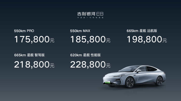 吉利银河E8,干掉合资B级车