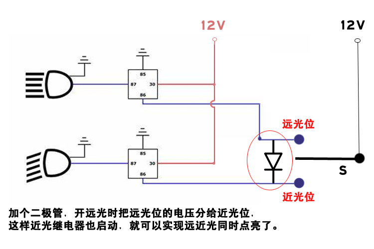 其中 远近光一体式大灯是无法实现远近光一起点亮的,因为考虑到灯珠