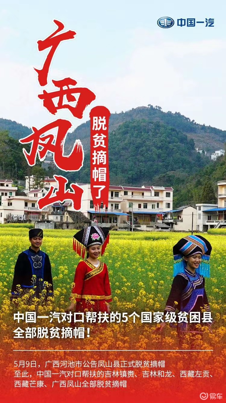 中国一汽对口帮扶贫困县全部脱贫摘帽