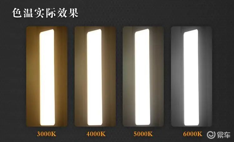 LED大灯骗局一:色温一旦超过这个数值,再优惠都不能要!_易车