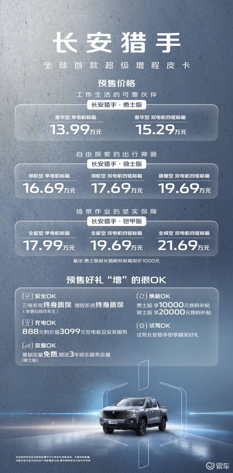 全球首款超级增程皮卡 长安猎手预售13.99万起