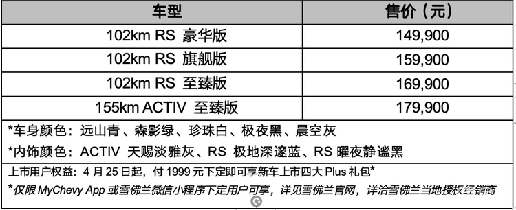 上汽通用上新，GL8 PHEV、傲歌、探界者 Plus