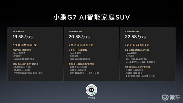 汽车小鹏G7正式上市，19.58万元起售