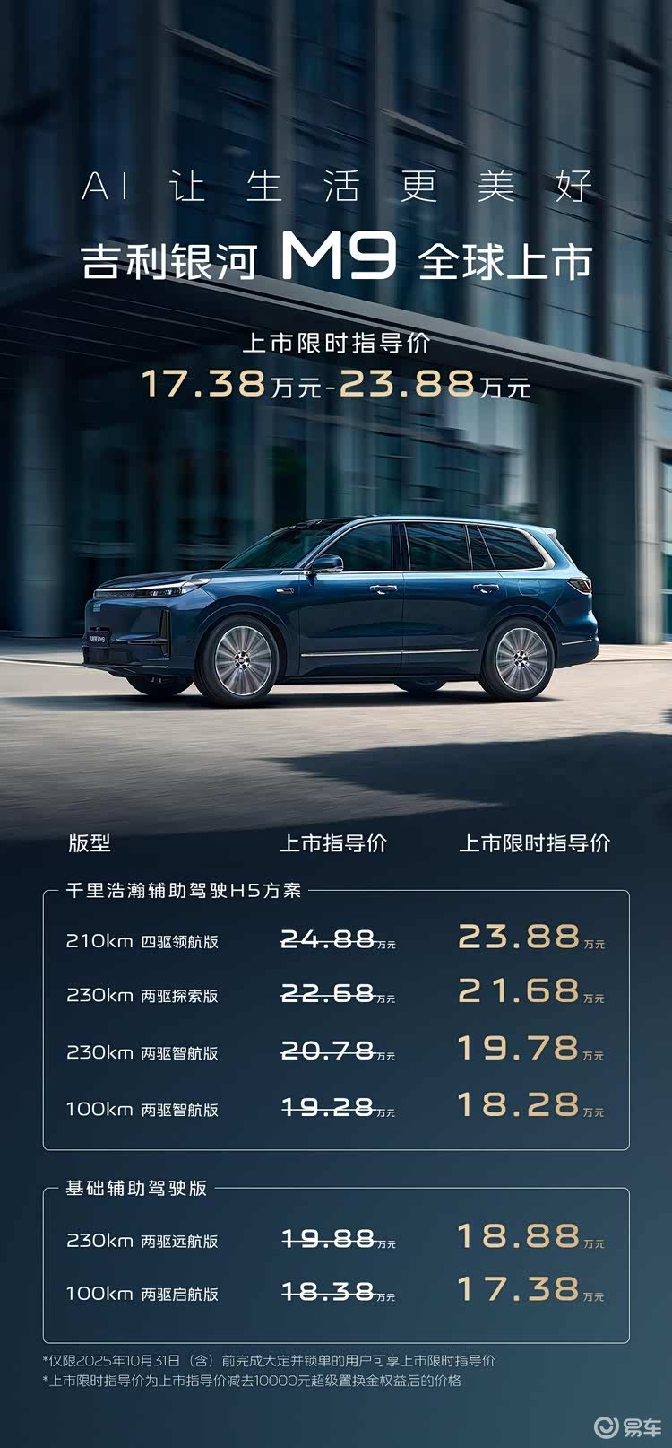吉利银河M9对比理想L9，谁是更值得入手的大六座SUV？