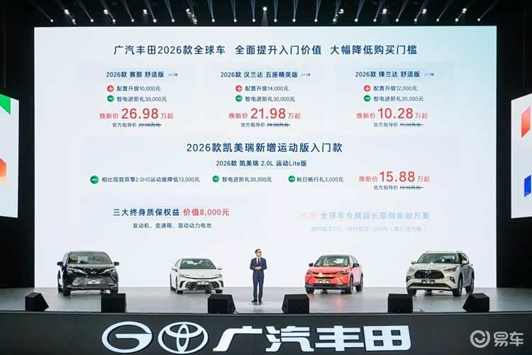 2026款丰田全球车上市！8155+TSS+舒适配置下放
