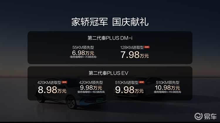 有路就有秦！第二代秦PLUS加推进取型