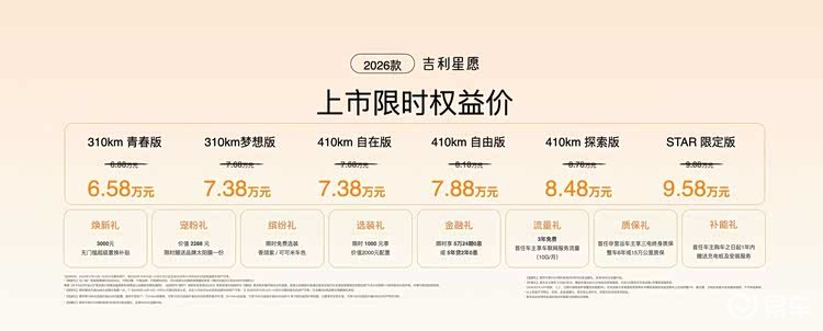 吉利星愿全品类车型销量冠军之上再启美好新程