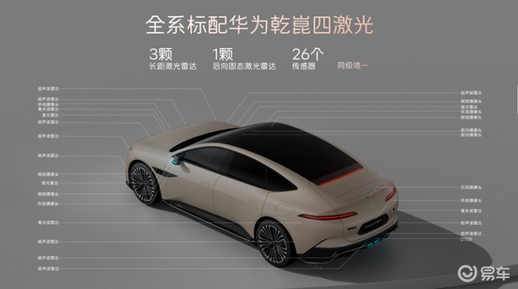 阿维塔12四激光版,华为乾崑技术引领“智美新豪华”风潮