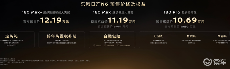 “六针刺”与“赔新车”，日产N6甩掉溢价下场肉搏