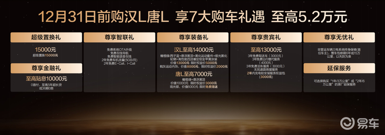 专为精英家庭而来!比亚迪唐L补贴后21.48万元起