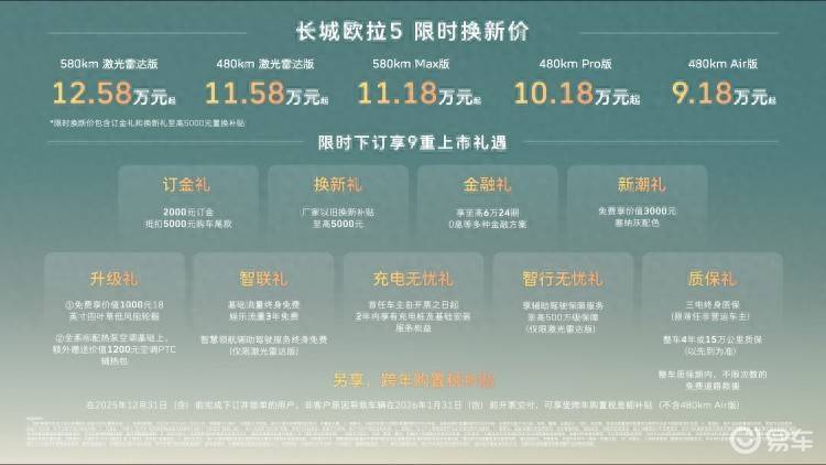 限时换新价9.18万起!“年轻人的严选车”长城欧拉5上市