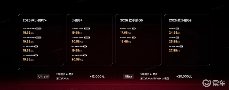 2026小鹏全球新品发布会，超级增程家族添新成员