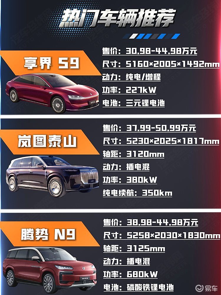 正月初四 享界S9、岚图泰山、腾势N9谁才是“显眼包”？