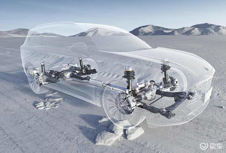 20万级合资燃油SUV怎么选?三款热门车型各有千秋