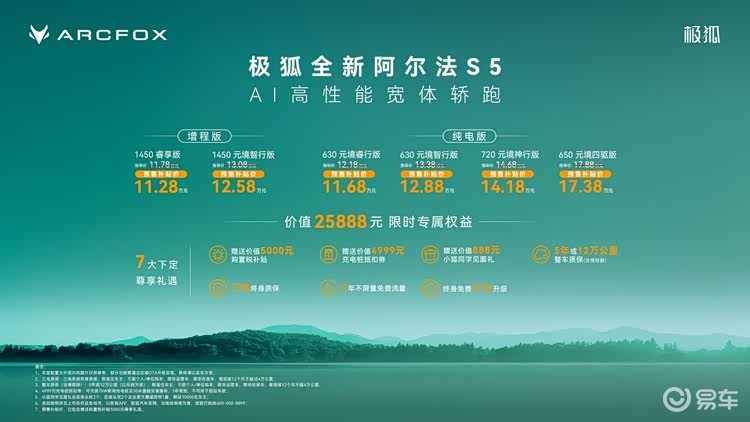 全新极狐阿尔法S5预售11.28万起，L3级技术给年轻人