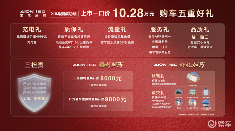 10.28万配210km纯电增程 埃安i60马到成功版!