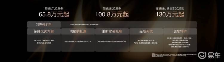 仰望加闪充，重塑高端出行！仰望2026款旗舰矩阵上市