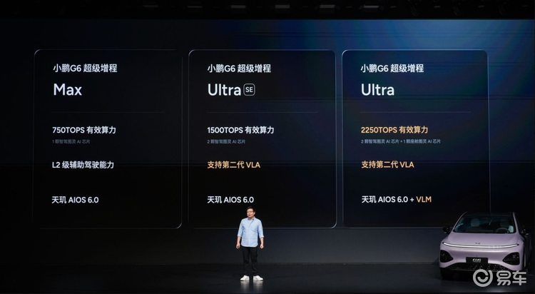 小鹏G6超级增程上市 六项全能定义20万级SUV新标杆