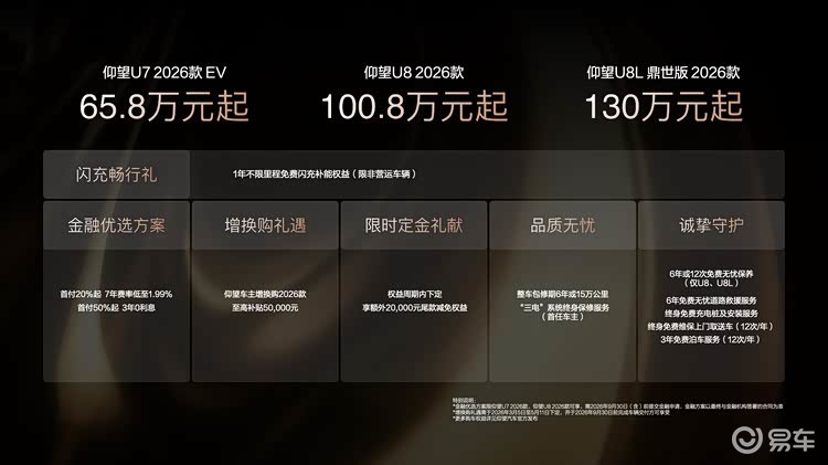 仰望2026款旗舰矩阵联袂上市，重塑高端出行体验