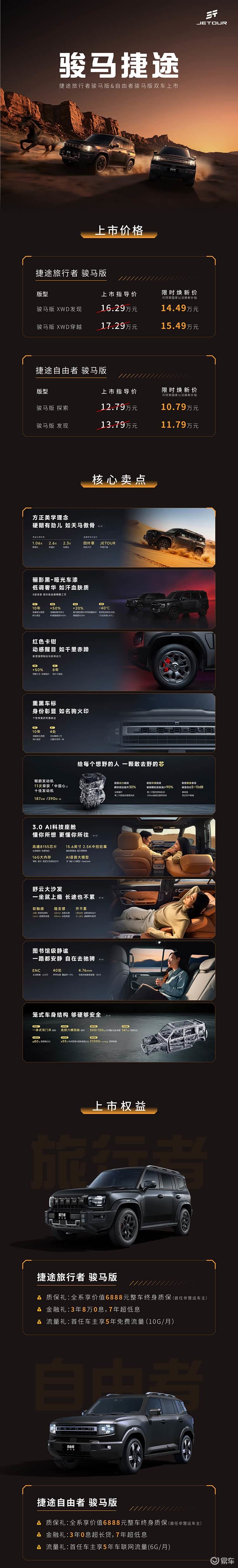 捷途自由者/旅行者骏马版上市 限时焕新价10.79万起