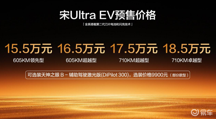 宋Ultra EV预售，野心或不只是爆款