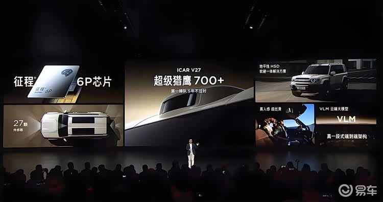 iCAR V27上市 地平线HSD补齐硬派SUV智驾短板