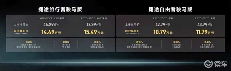 骏马捷途 再启征程！