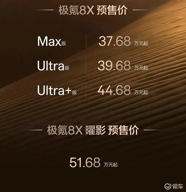 37.68万起！极氪8X开启预售，38分钟小订破万！