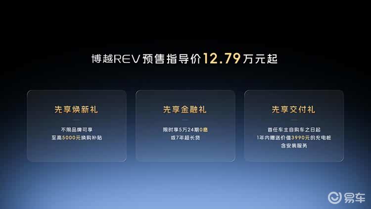 主打超长续航 吉利博越REV预售12.79万起