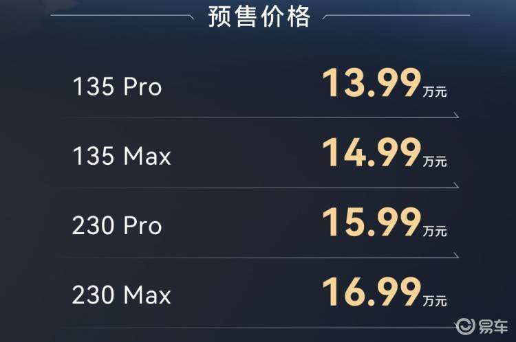 预售价13.99万起，这一次风云T9L给你的真不少！