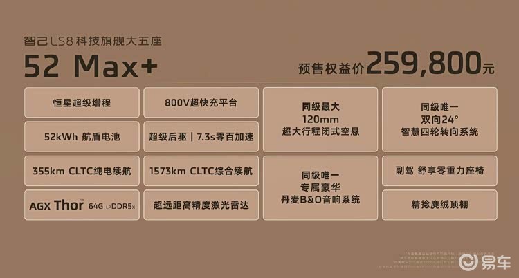 智己LS8预售25.98万起：线控转向下放30万内