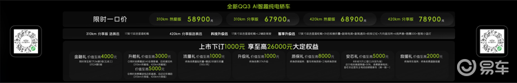 全新QQ3新车上市，5.89万元起快乐一部到位