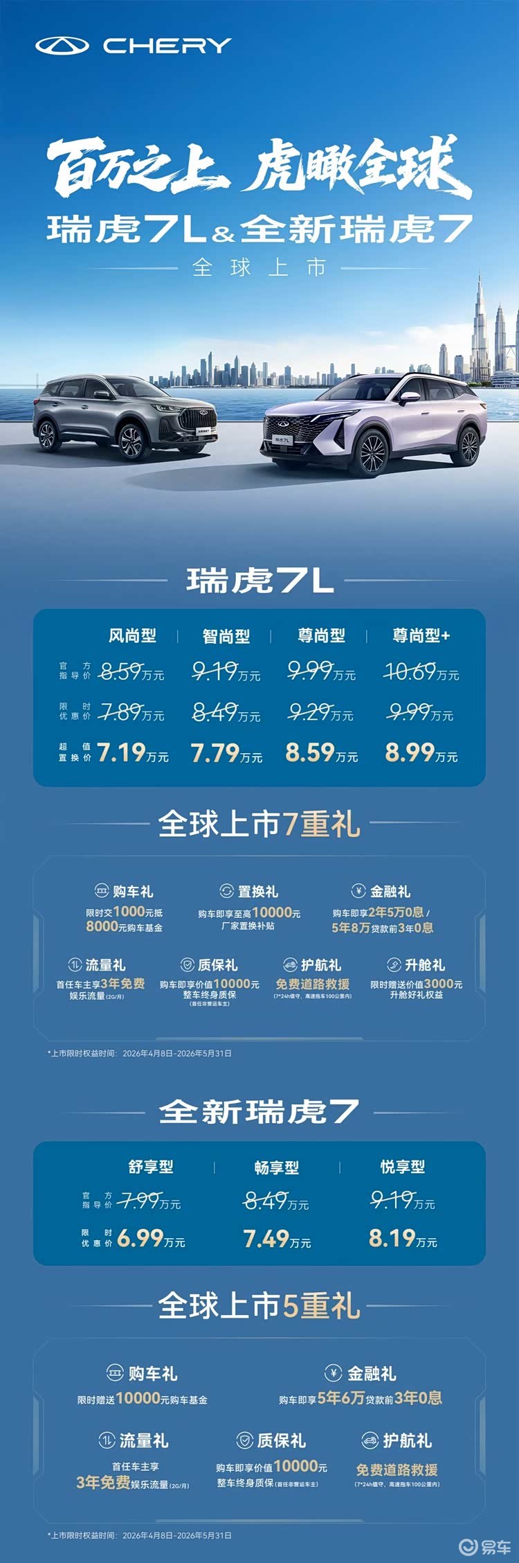 6.79万起!奇瑞三款燃油SUV全球齐发