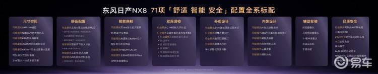 入门即满配!东风日产NX8上市限时权益价14.99万起