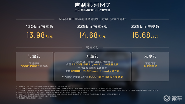 吉利银河M7开启预售，起售价13.98万元