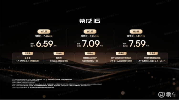 国民燃油家轿依然“吃香”,全新荣威i6预售6.59万起 国民燃油家轿依然“吃香”,全新荣威i6预售6.59万起