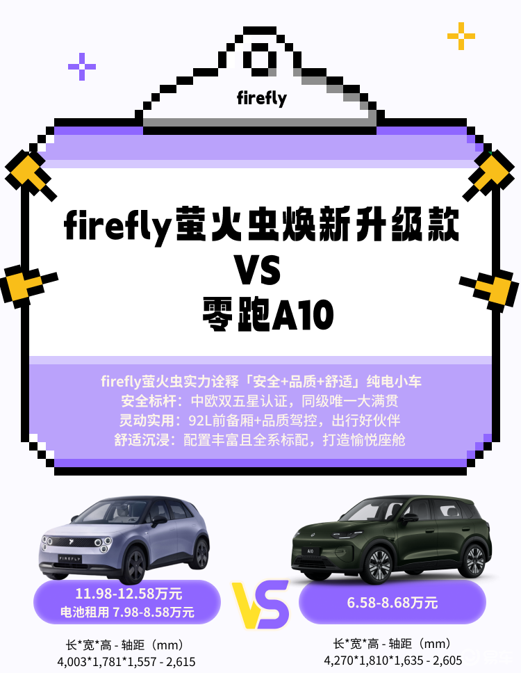 10万内纯电小车firefly萤火虫和零跑A10对比