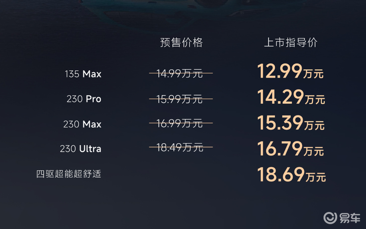 短的发布会！奇瑞风云T9L正式上市12.59万起