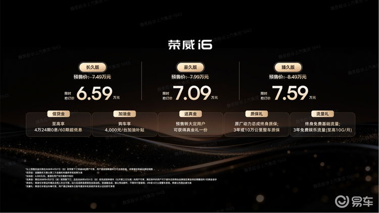 “国民好车”省油首选，荣威i6开启预售6.59万元起