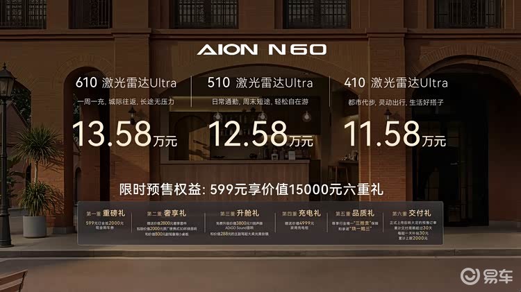 预售价格11.58万元起，埃安N60正式开启预售