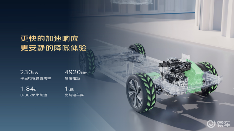 10.77万起！吉利中国星i‑HEV智擎混动双车开启预售