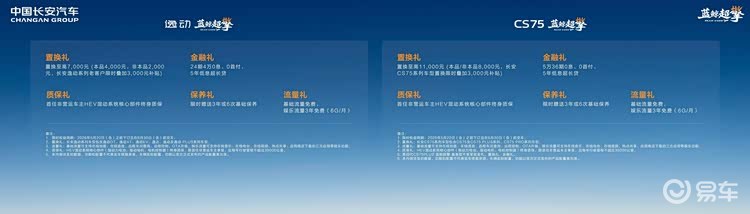 油耗减半性能拉满 长安蓝鲸超擎双车北京车展公布价格