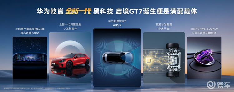 启境GT7亮相华为乾崑技术大会：含华量拉满，一车即乾崑