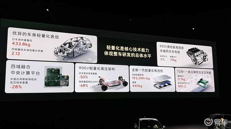 租电方案15.98万元,乐道汽车L80发布预售价格