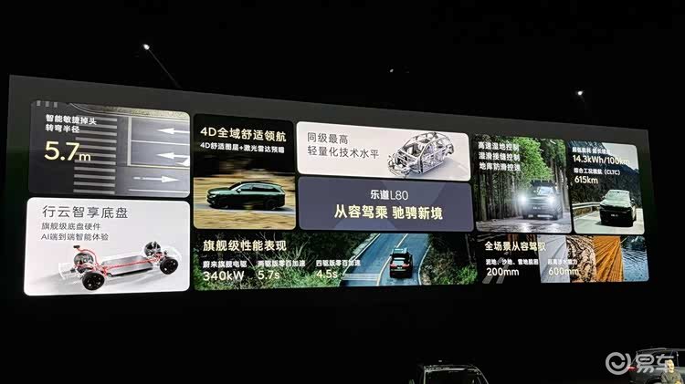 租电方案15.98万元,乐道汽车L80发布预售价格