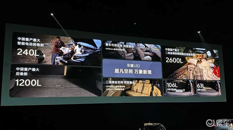 租电方案15.98万元,乐道汽车L80发布预售价格