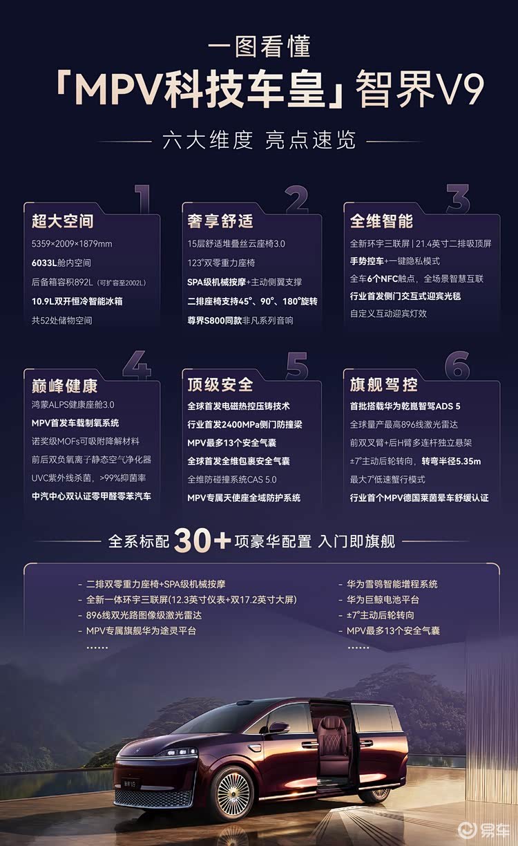 鸿蒙智行首款旗舰MPV—智界V9上市