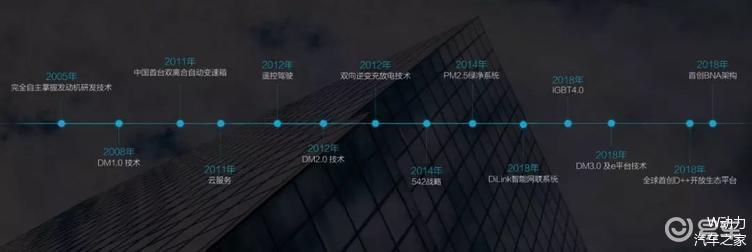 品质排行_严苛品质保驾斯威G05荣膺全部车系质量排行NO·1