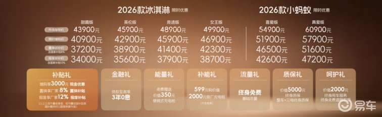 26款奇瑞冰淇淋上市， 3.4万元开走一台高定小车！