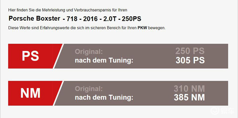 保时捷718Boxster刷ecu改善动力迟滞驾控更随心